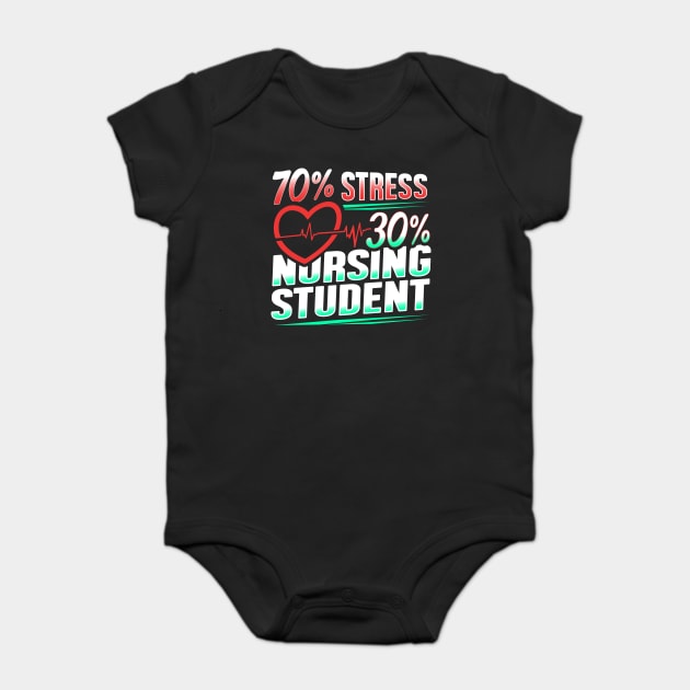Nursing Student Funny Humor Nurse Baby Bodysuit by creative
